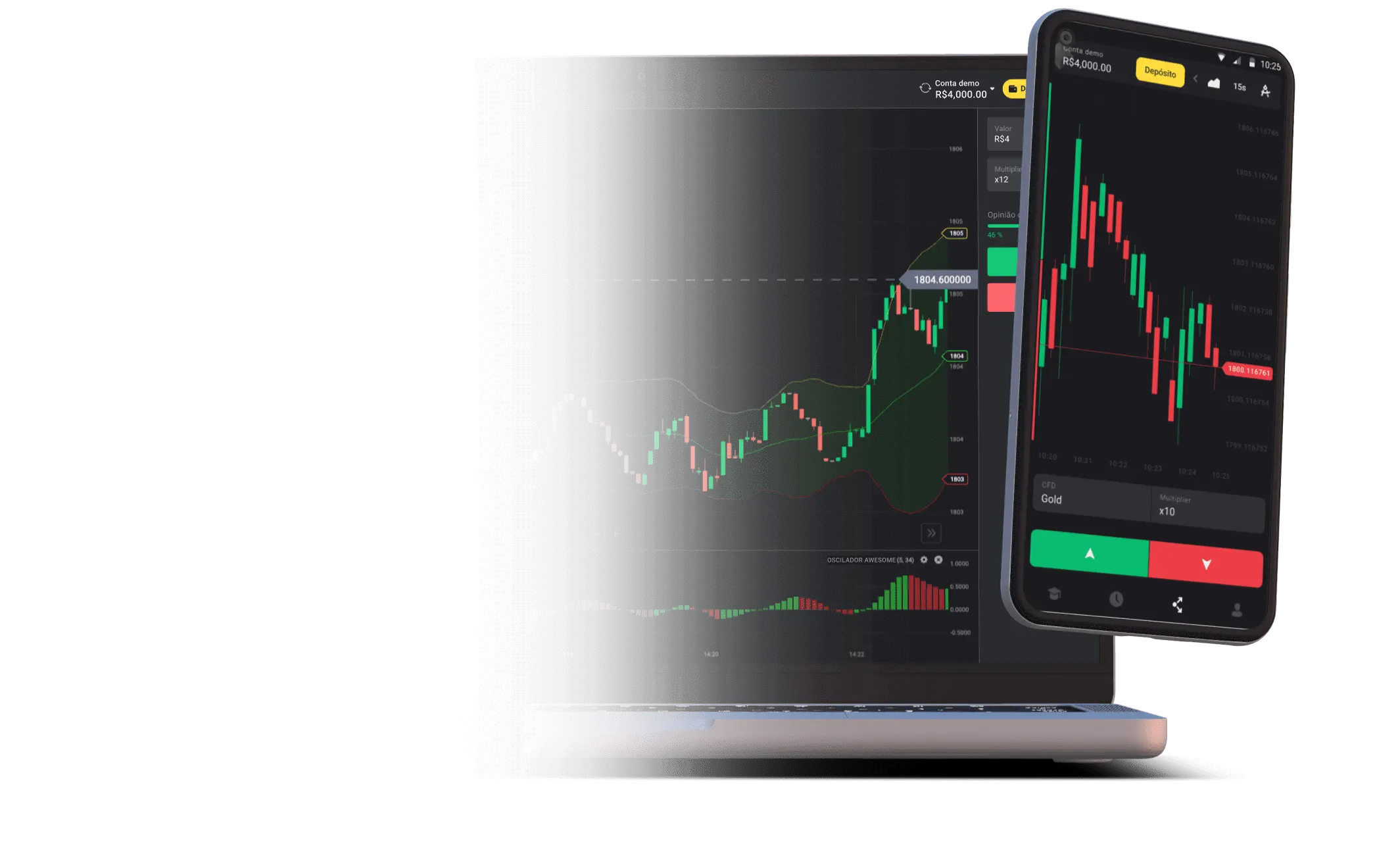 Binomo - site oficial