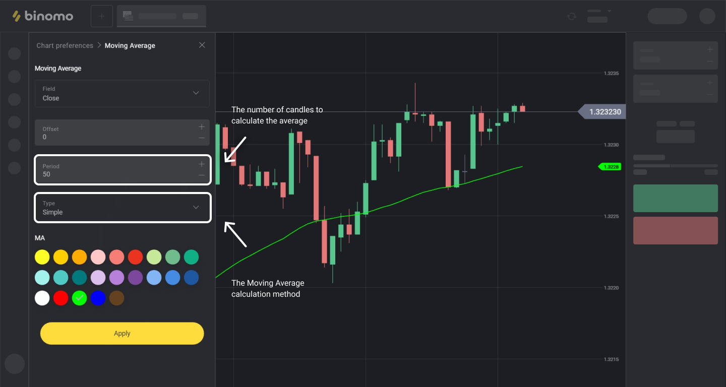 Technical indicators_en2.png