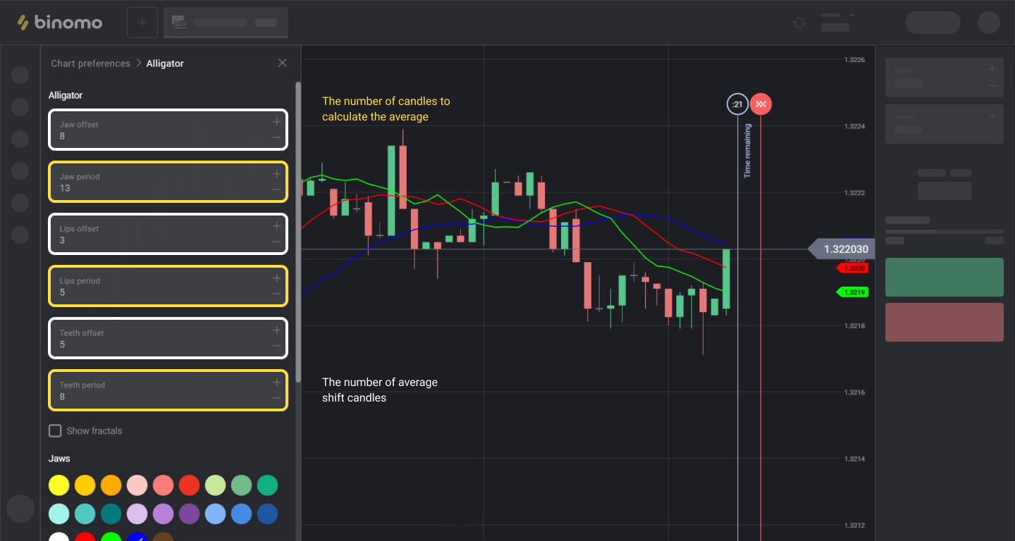 Technical indicators_en4.png