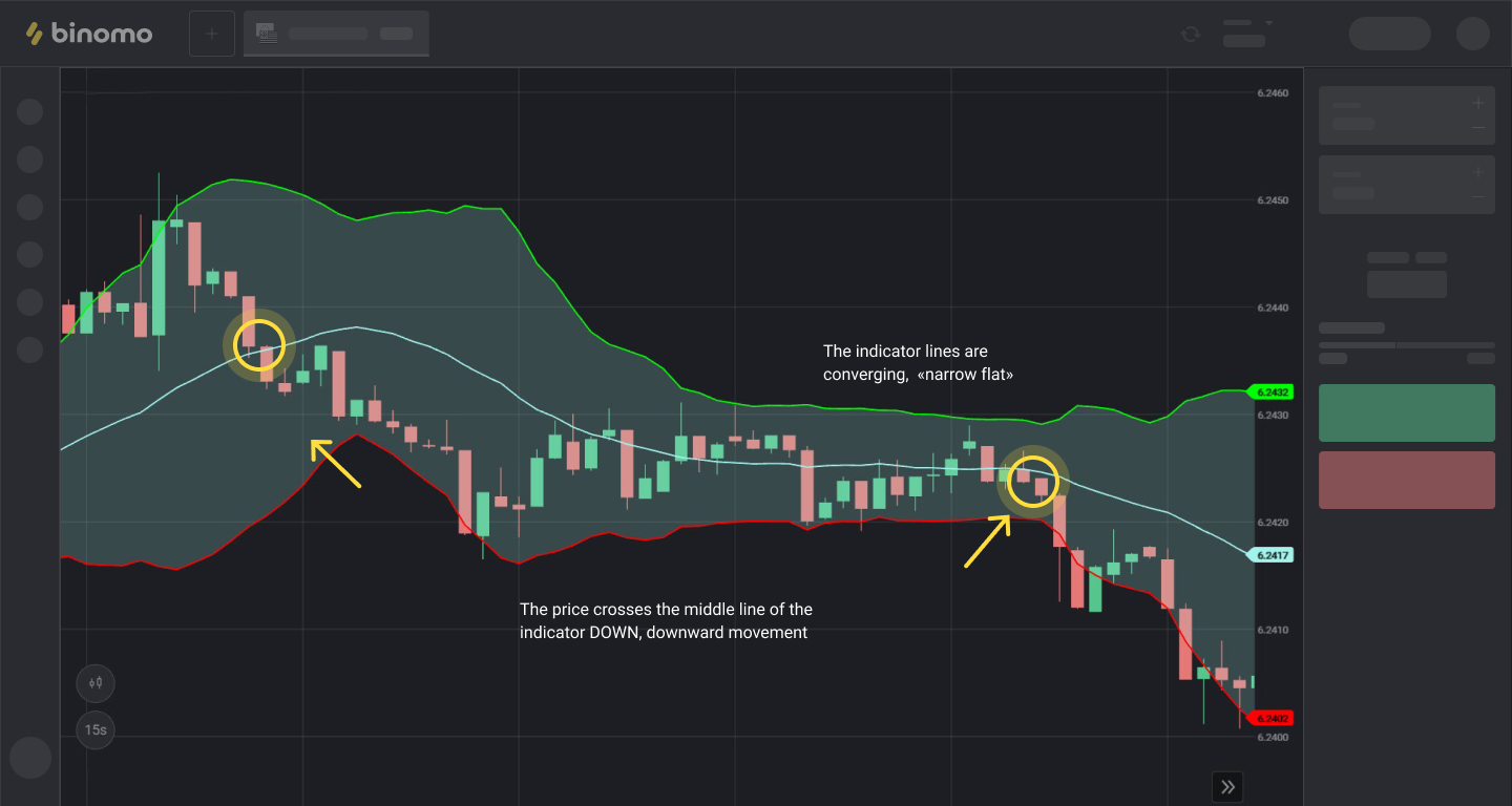 Technical indicators_en7.png