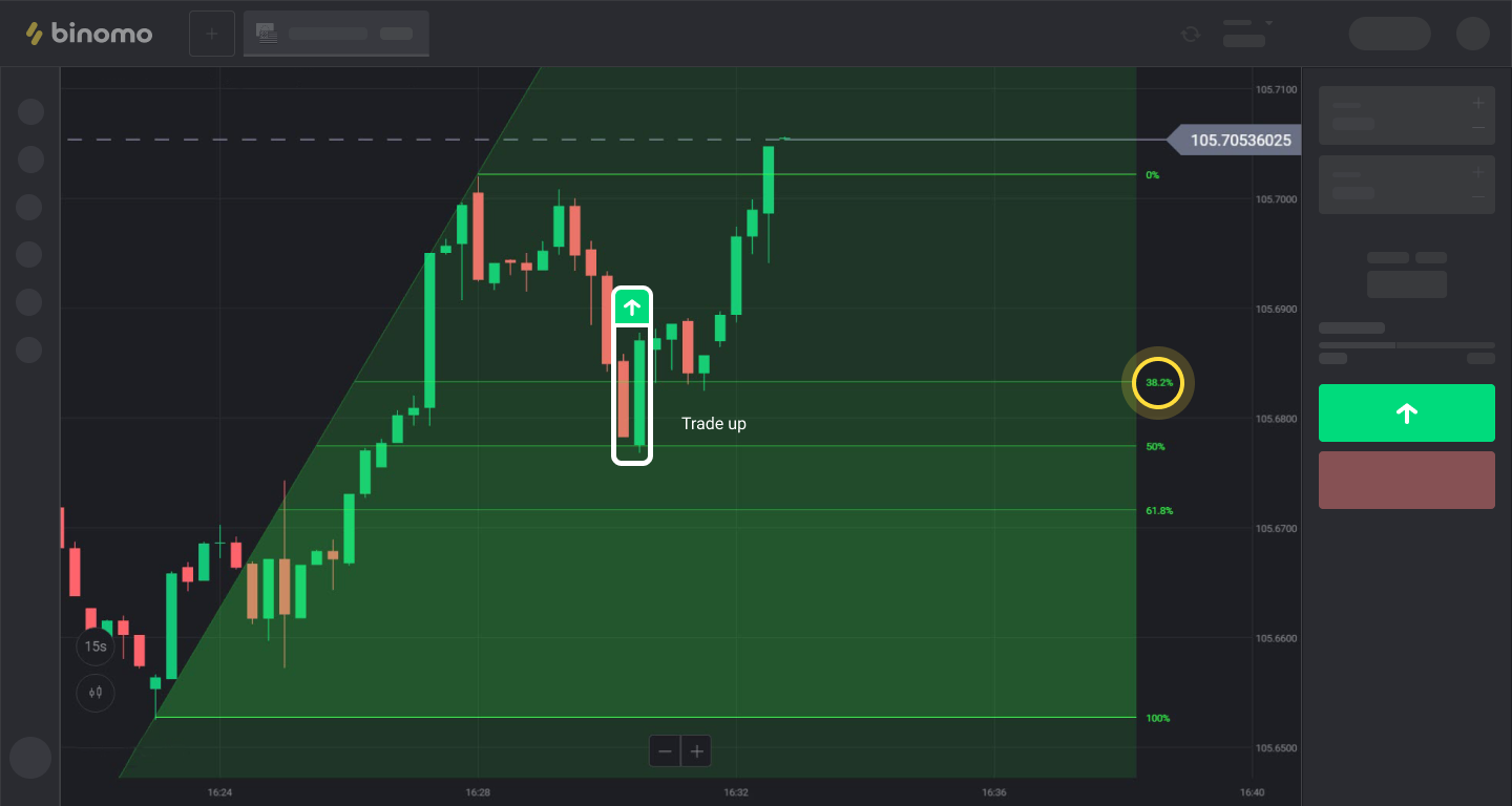 Trading on Fibonacci levels_en4.png