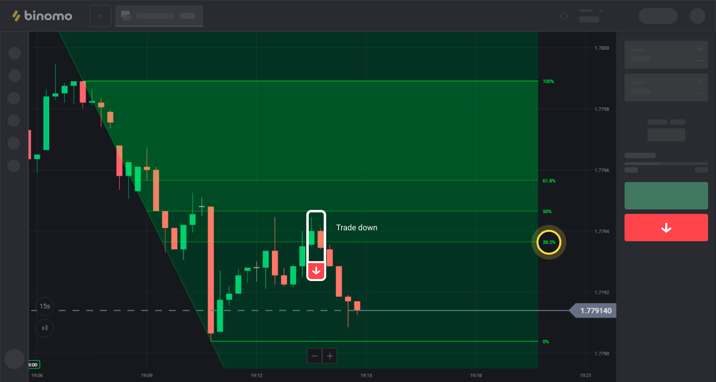 Trading on Fibonacci levels_en5.png