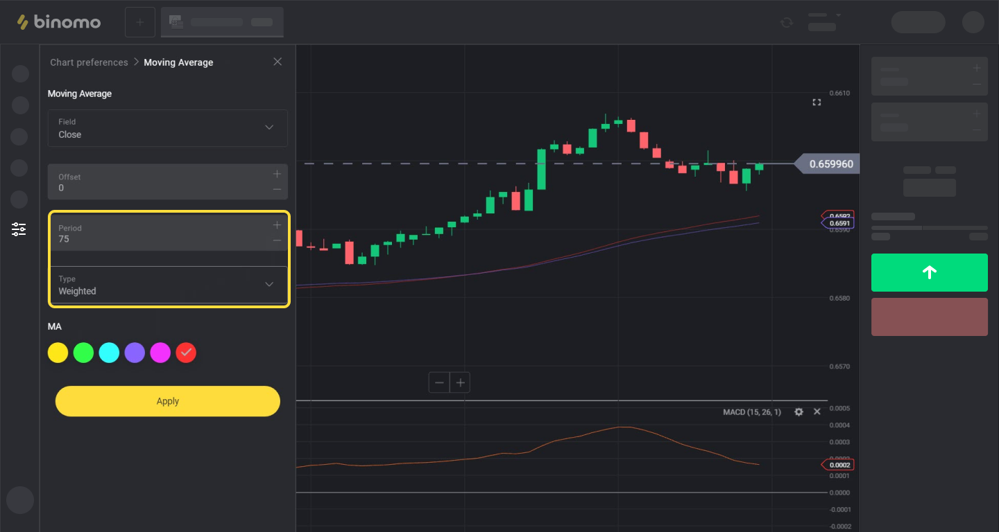 Puria Method Indicative Strategy_en2.png